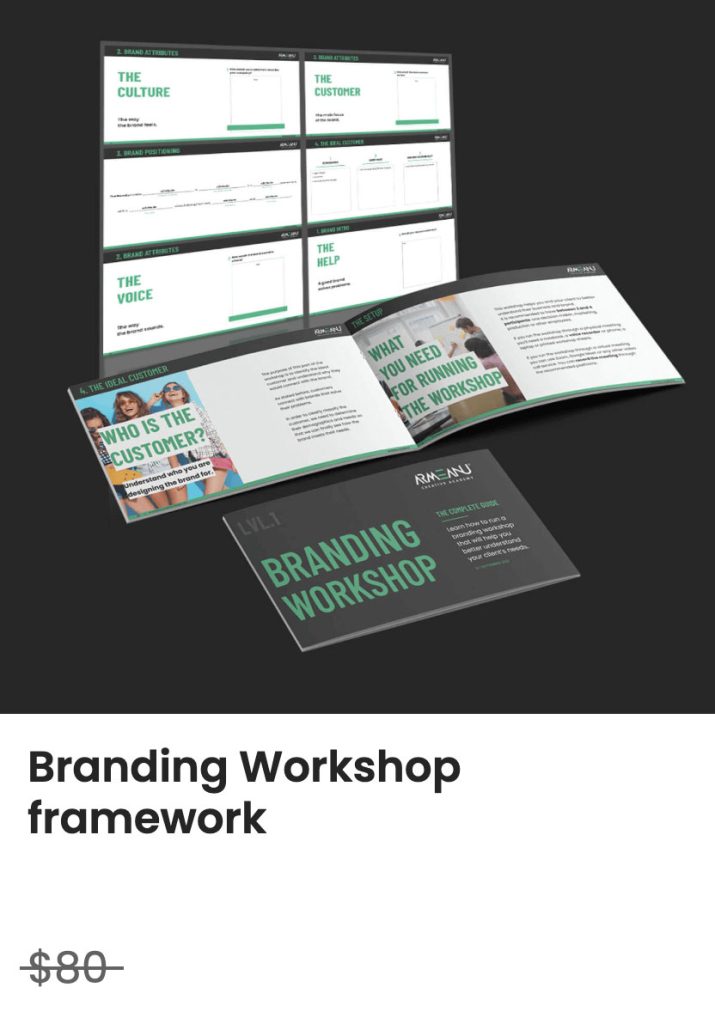 learn branding strategy